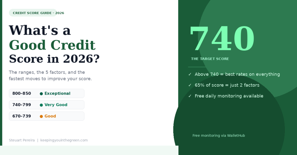 what is a good credit score in 2026