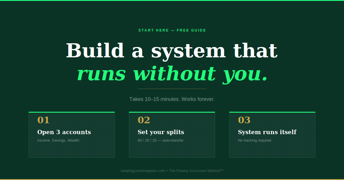 Start Here: Build a Personal Finance System That Runs Without You